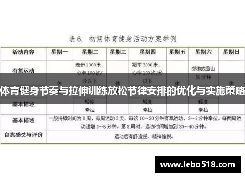 体育健身节奏与拉伸训练放松节律安排的优化与实施策略