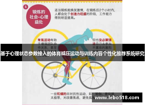 基于心理状态参数接入的体育减压运动与训练内容个性化推荐系统研究