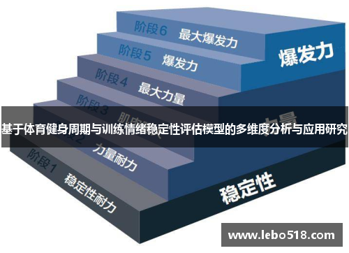 基于体育健身周期与训练情绪稳定性评估模型的多维度分析与应用研究